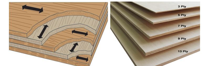 commercial wood soild door